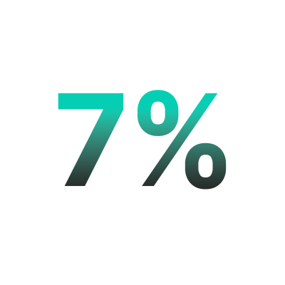 7%