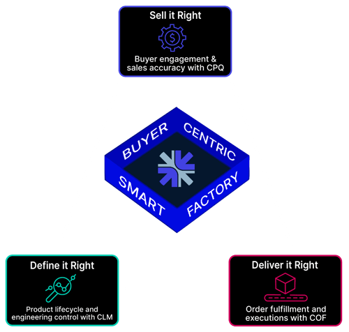 BCSF_graphic BCSF_graphic